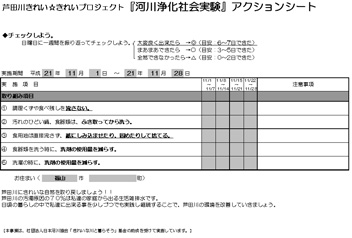 アクションシート