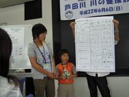 結果発表