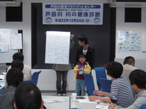 調査結果発表