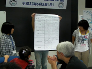 結果発表