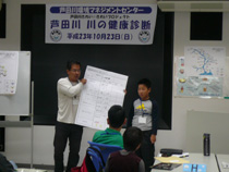 調査結果発表