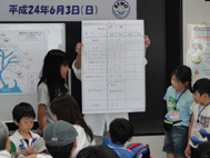 結果発表
