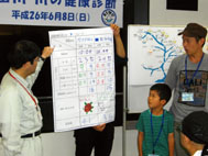 結果発表１