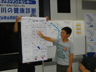 結果発表２