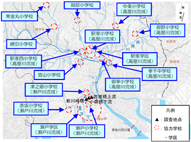 対象エリア