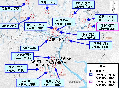 対象エリア