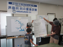 とりまとめの様子