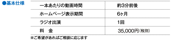 手軽な予算で動画制作