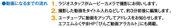手軽な予算で動画制作