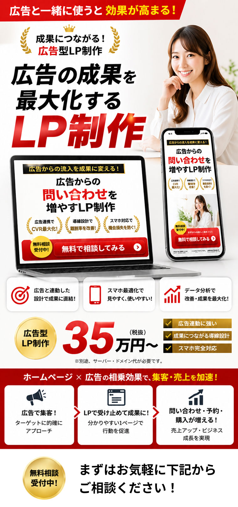 ホームページ×広告の相乗個かで、集客・売上を加速させます！